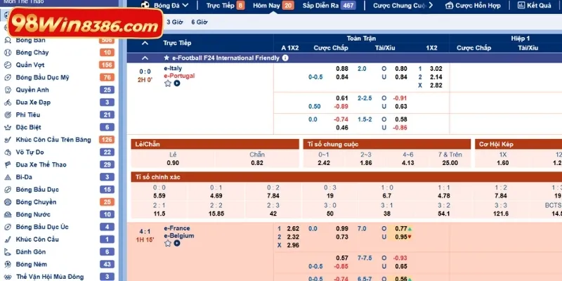 Kèo thơm là thuật ngữ đã quá quen thuộc với mọi người trong cược thể thao