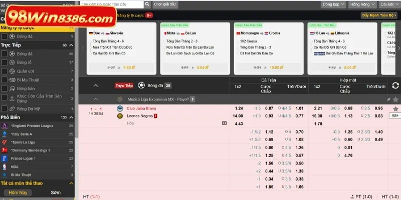 Chi tiết hướng dẫn cách nhận biết kèo thơm qua một vài dấu hiệu