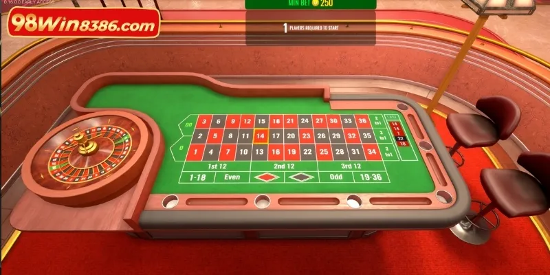 Chiến lược chơi Roulette hay đem lại chiến thắng dễ dàng