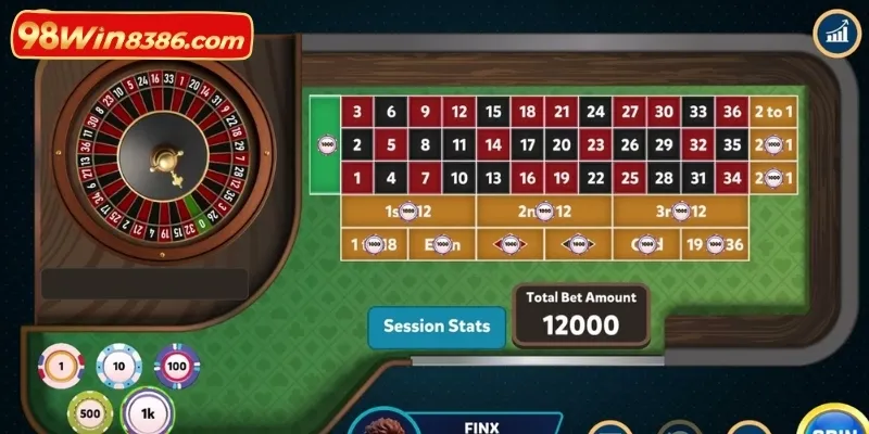 Trò chơi Roulette casino nổi tiếng trên khắp toàn cầu